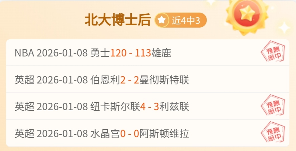 本赛季,大学生球员,得分榜,MK体育平台,MK体育官方网站,MK体育登录入口,MK体育app下载