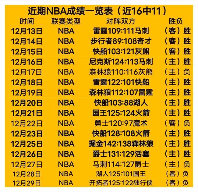 瓜迪奥拉术,后恢复顺利,周六将亲自,MK体育平台,MK体育官方网站,MK体育登录入口,MK体育app下载