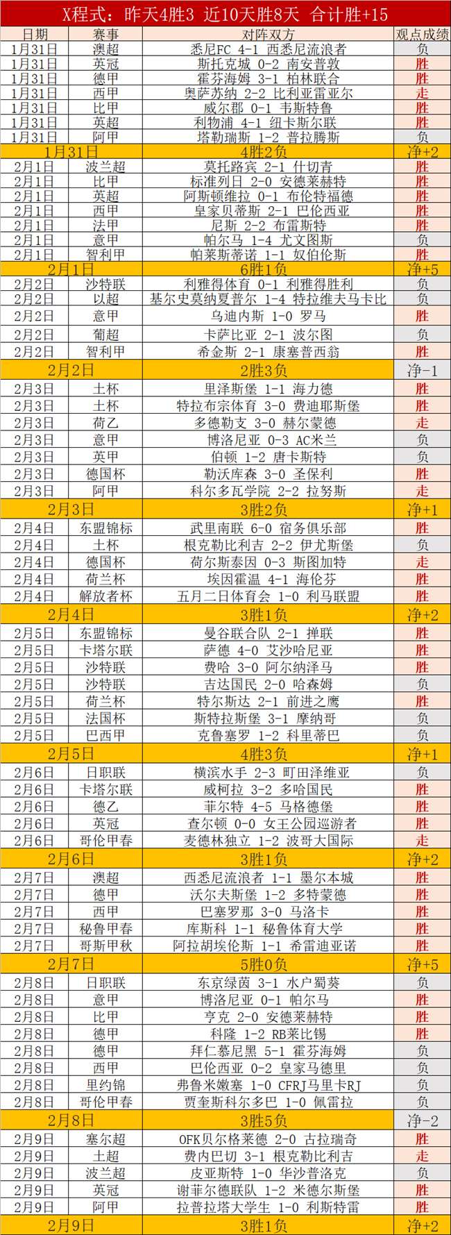 大乐透期号,专家质合分,印尼联赛,MK体育平台,MK体育官方网站,MK体育登录入口,MK体育app下载