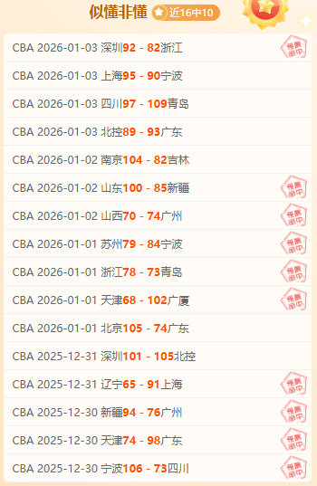 上海海港亚,冠之旅在,强画上句点,MK体育平台,MK体育官方网站,MK体育登录入口,MK体育app下载