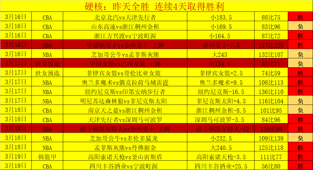 周六,德甲预测,门兴,MK体育平台,MK体育官方网站,MK体育登录入口,MK体育app下载