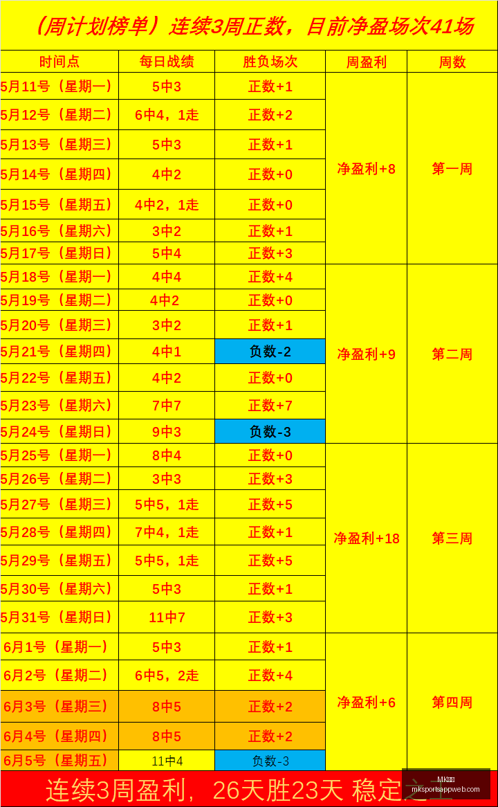 日职联,首战,不容错过的,MK体育官网,MK体育App,MK体育直播,MK体育平台,MK体育娱乐