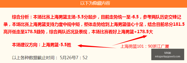 世界杯主帅,魅力排名,图赫尔位列,MK体育官网,MK体育App,MK体育直播,MK体育平台,MK体育娱乐