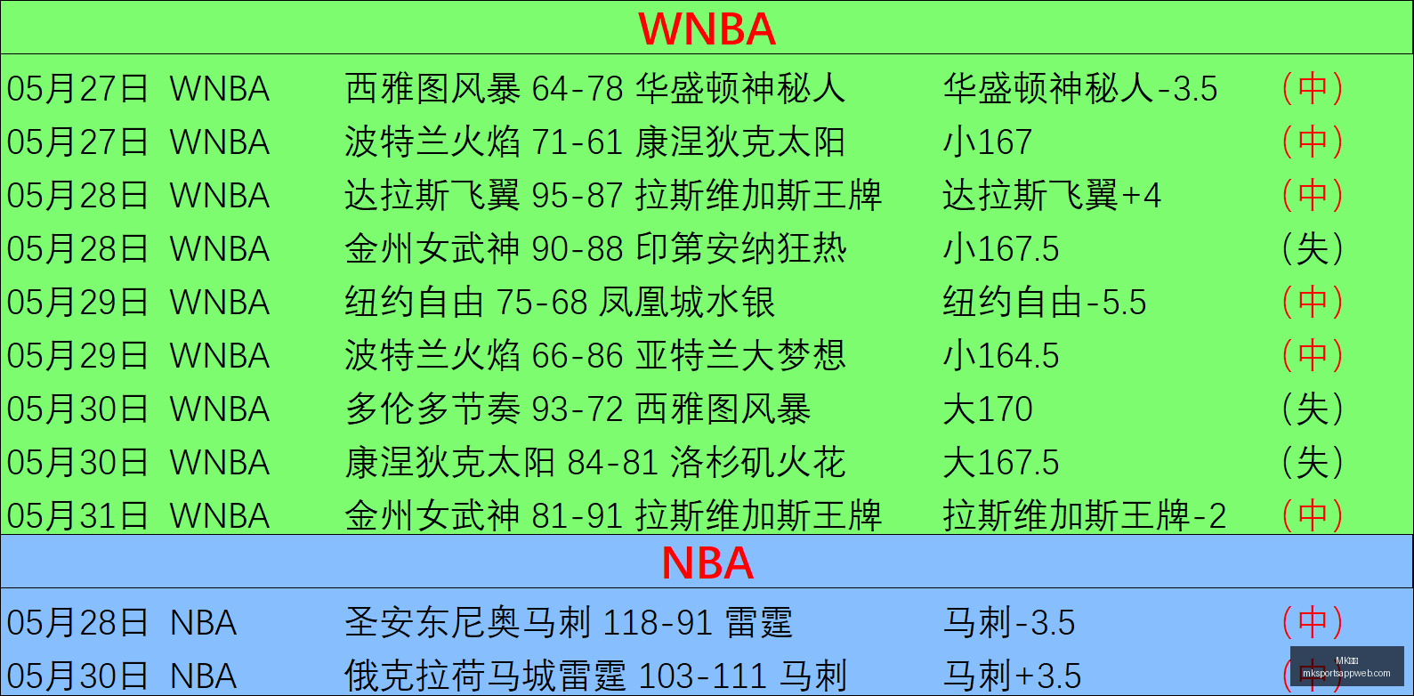 暴狼电影独,杰森莫玛谈,级限制出演,MK体育官网,MK体育App,MK体育直播,MK体育平台,MK体育娱乐