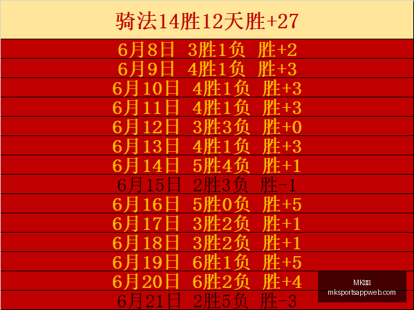 体育,MK体育,MK体育官网,MK体育官网,MK体育App,MK体育直播,MK体育平台,MK体育娱乐