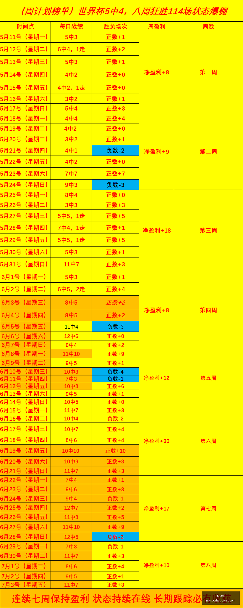体育,MK体育,MK体育官网,MK体育官网,MK体育App,MK体育直播,MK体育平台,MK体育娱乐