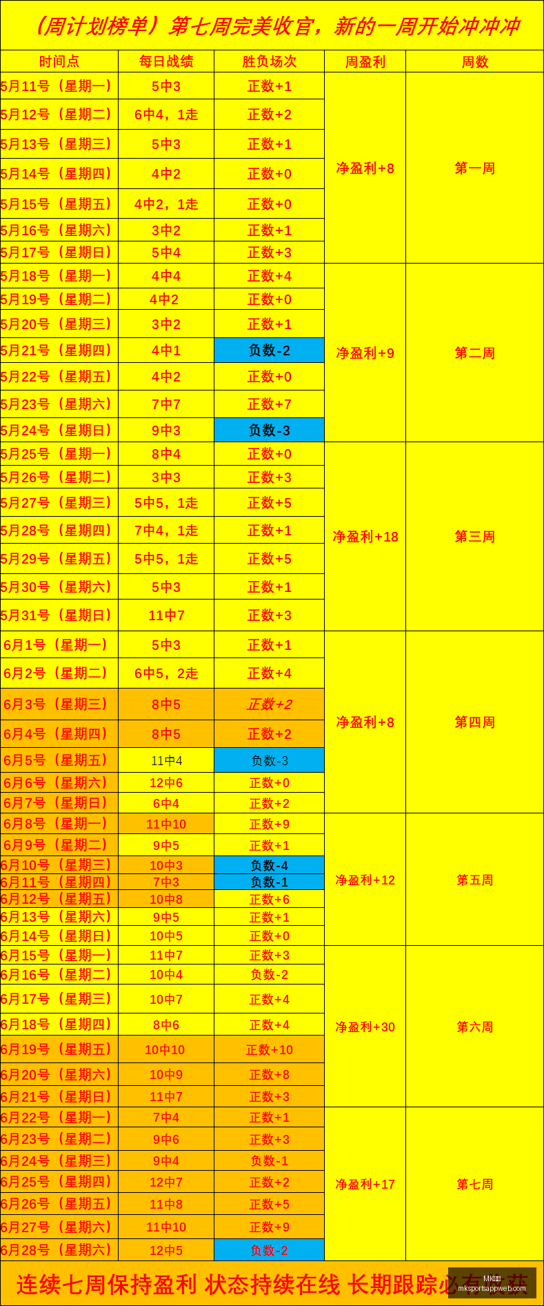 体育,MK体育,MK体育官网,MK体育官网,MK体育App,MK体育直播,MK体育平台,MK体育娱乐