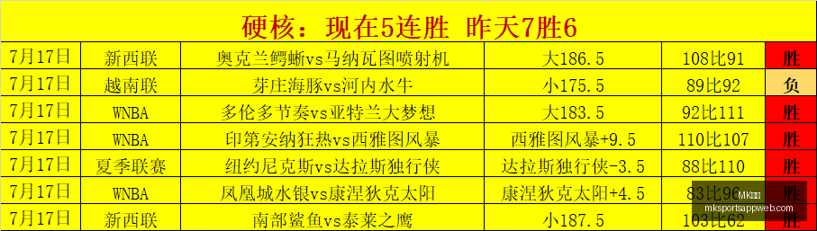 体育,MK体育,MK体育官网,MK体育官网,MK体育App,MK体育直播,MK体育平台,MK体育娱乐