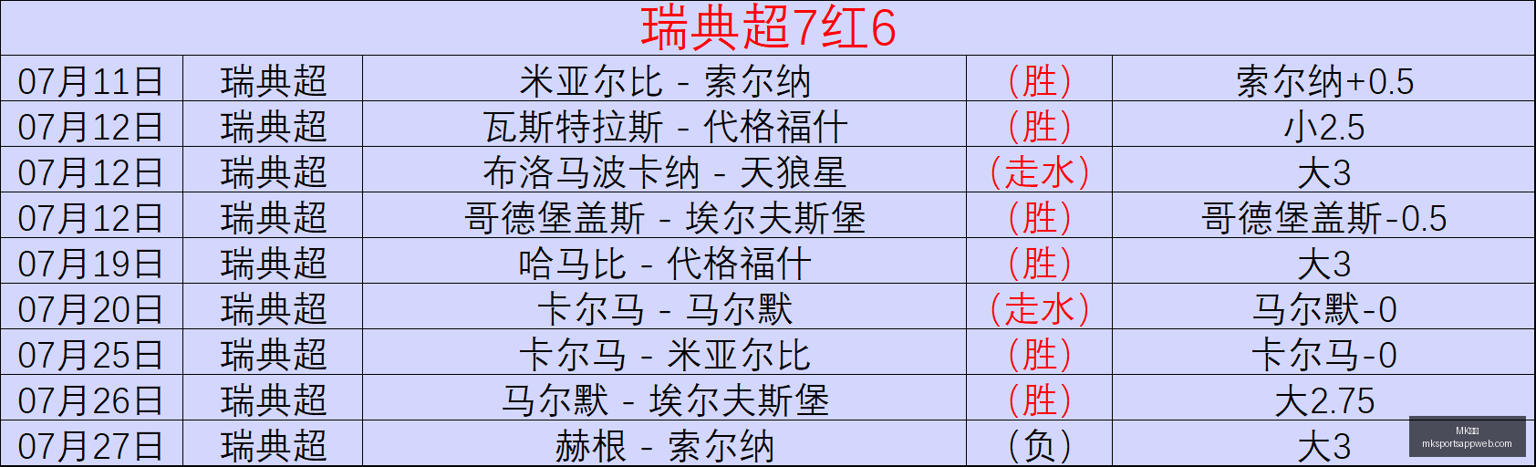体育,MK体育,MK体育官网,MK体育官网,MK体育App,MK体育直播,MK体育平台,MK体育娱乐