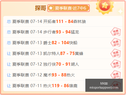 灰熊逆转取,步行者止步,六连胜尼克,MK体育官网,MK体育App,MK体育直播,MK体育平台,MK体育娱乐
