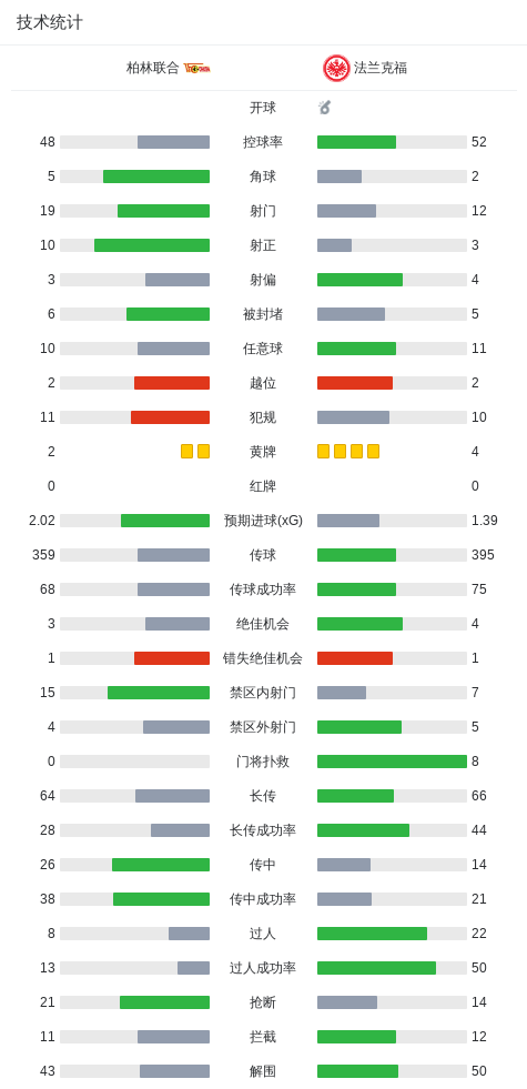 腾讯电竞教育显成效,人才培养促发展