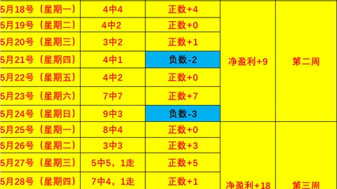 日职联16胜11，首战MK体育娱乐：不容错过的日职联避雷指南