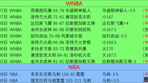 暴狼电影独家：杰森莫玛谈级限制出演真相