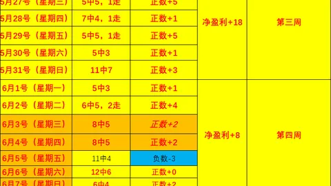 体育 ，MK体育平台，093002