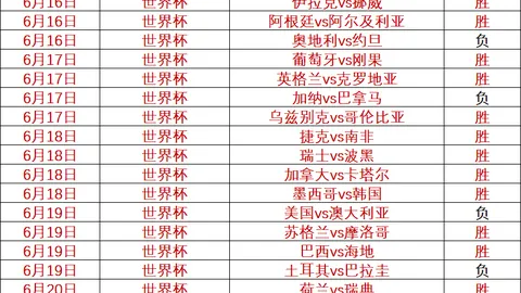 体育 ，MK体育娱乐，100914 4